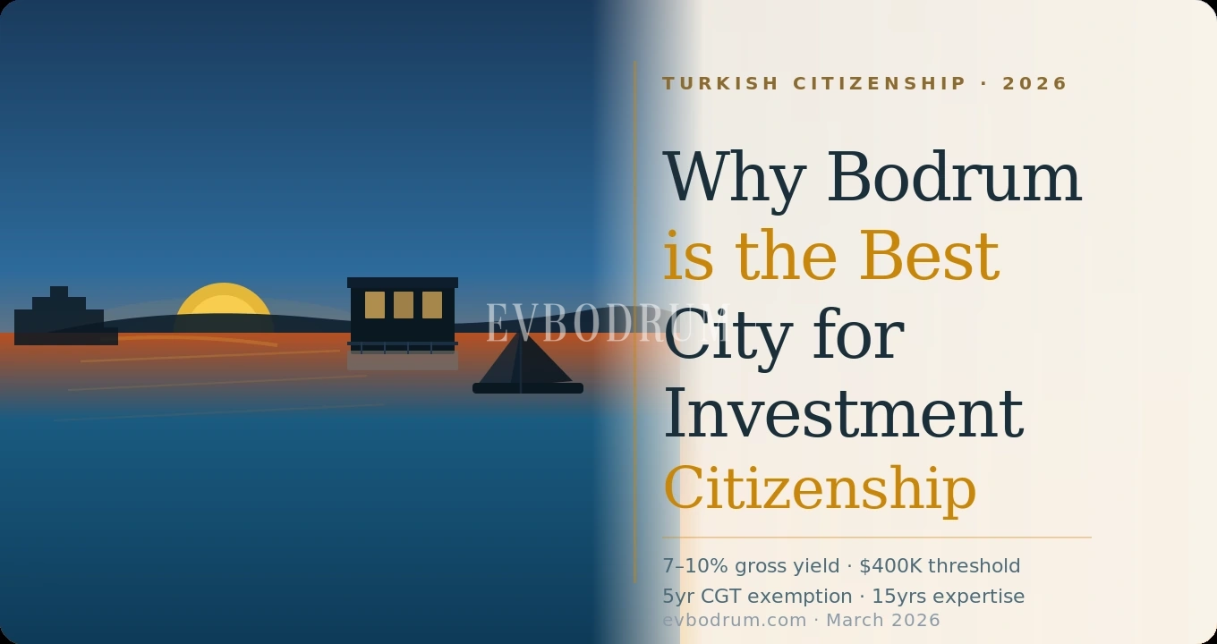 Citizenship by Investment in Turkey and Location Strategy in Bodrum
