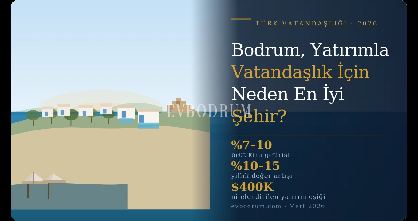 Yatırım Yoluyla Türk Vatandaşlığı ve Konum Stratejisi Bodrum
